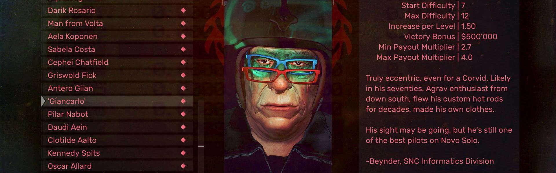 Brigador: Up-Armored Edition Steam Key GLOBAL