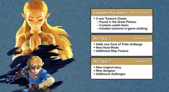 Buy Legend of Zelda Breath of the Wild Expansion Pass