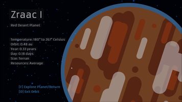 SuperCluster: Void Steam Key GLOBAL