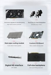 SOYO RX580 8GB