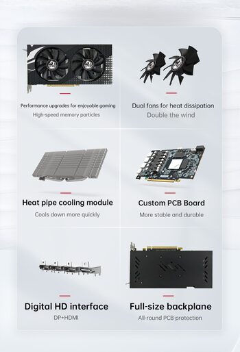SOYO RX580 8GB