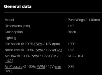 Comprar Be Quiet! Pure Wings 2 - 140mm Silent Case Fan - BQ PUW2-14025-LS-9