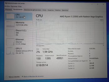 Redeem Pc mini torre ryzen 3 2200g + Nvidia Gtx 1050 