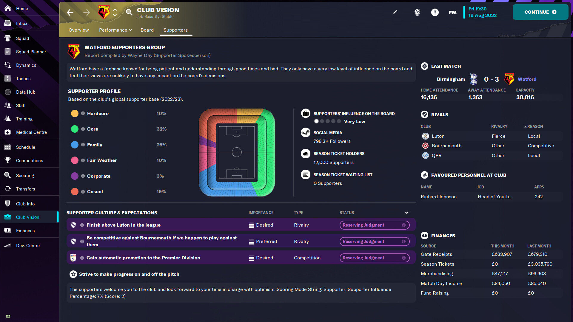 Football Manager 2023 Steam Original Online + Megapack (Meidallinho)