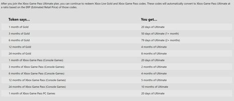 Xbox Live Gold 3 mesi XBOX Live Key GLOBAL
