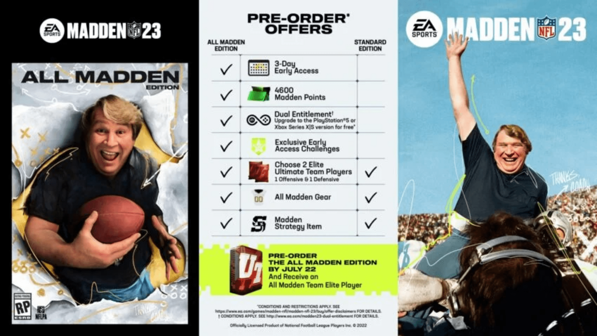 Madden NFL 22 Release Date, Early Access, Dual Entitlement, Pre-Order