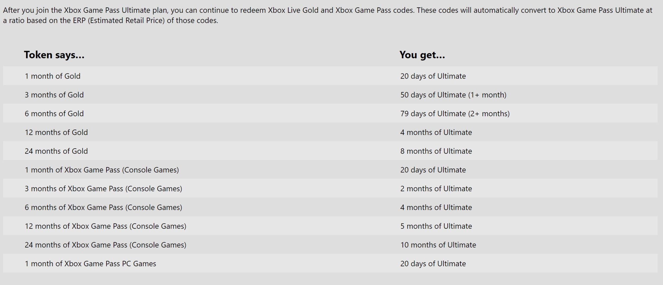 xbox live gold free month