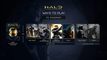 Halo: The Master Chief Collection  Steam Key GLOBAL