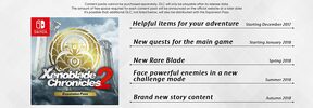 Buy Xenoblade Chronicles 2: Expansion Pass (DLC) (Nintendo Switch) eShop Key EUROPE