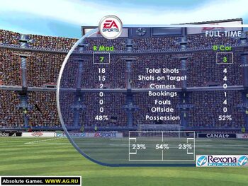 FIFA 2001 PlayStation