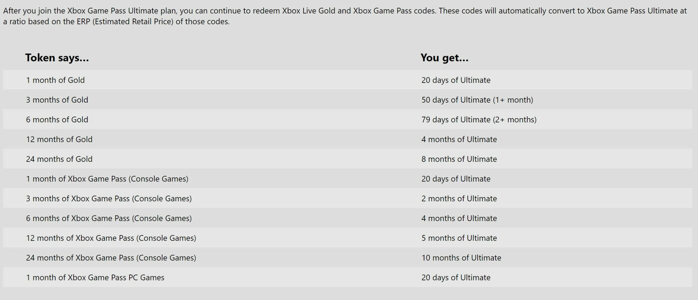 xbox ultimate game pass 12 month price