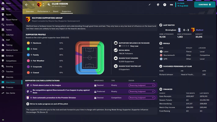 Buy Football Manager 2023 PC Steam Key Cheap Price ENEBA    YfKIvftuyq5tu68 LlmpnV2WfYK73ft759HULFuOfg 350x200 2x 0 