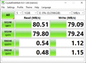 Hitachi HTS545032B9A300 320GB HDD