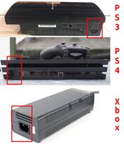 Buy Cable de alimentación para PS3, PS4 y Xbox 360