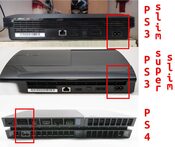 Get Cable de alimentación para PS2, PS3, PS4, PS5, Xbox One y Xbox Series X/S