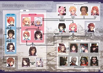 Get Operation Babel: New Tokyo Legacy - Digital Limited Edition Steam Key GLOBAL