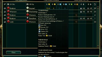 Civilization 5: Brave New World (DLC) Steam Key GLOBAL for sale