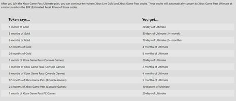 Xbox Game Pass - 6 Month Membership