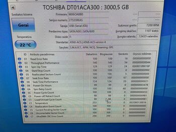 Toshiba 3 TB HDD Storage