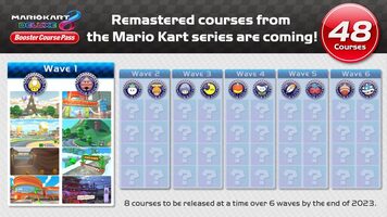 Mario Kart 8 Deluxe – Booster Course Pass (DLC) (Nintendo Switch) eShop Key UNITED STATES