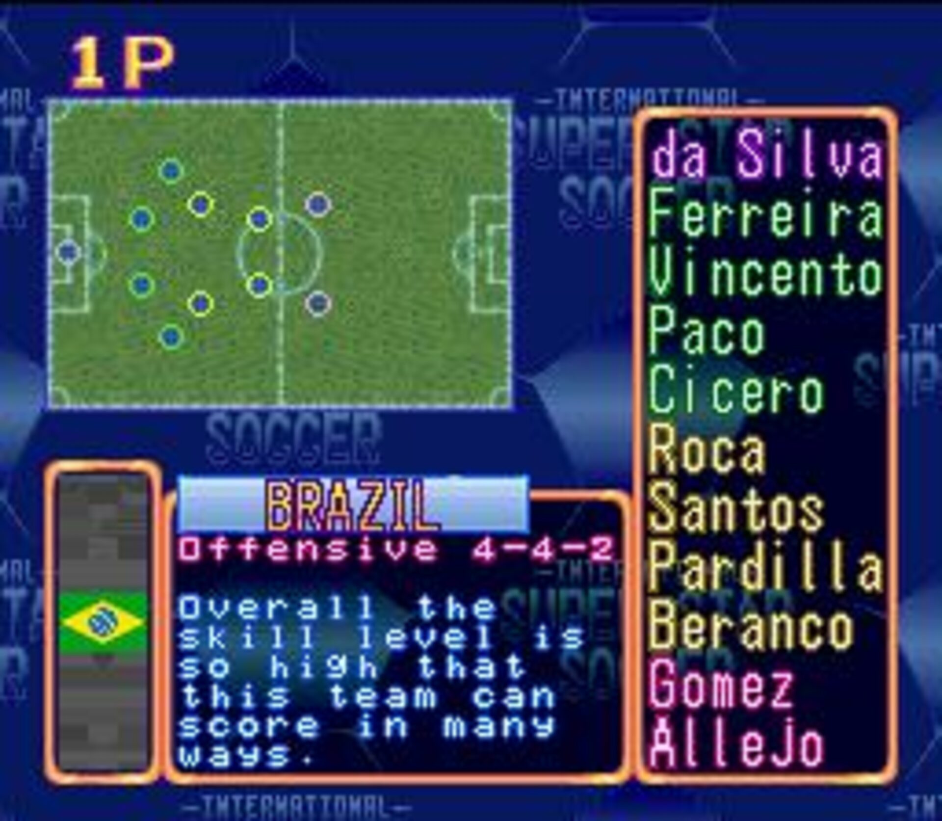 International Superstar Soccer (1994)