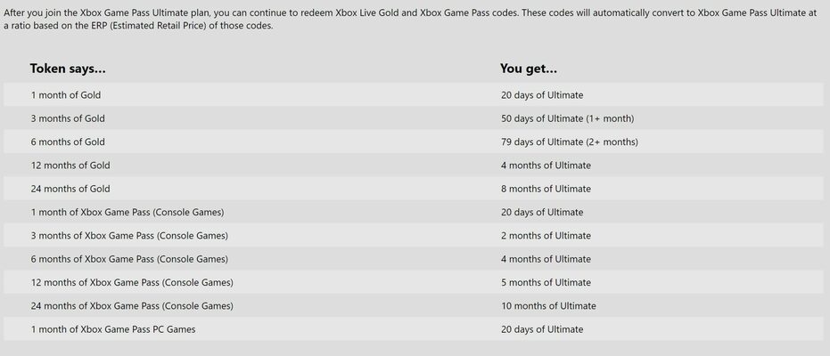 game pass ultimate 1 month